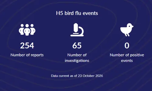 Keeping watch: The Northern Territory’s H5 bird flu response