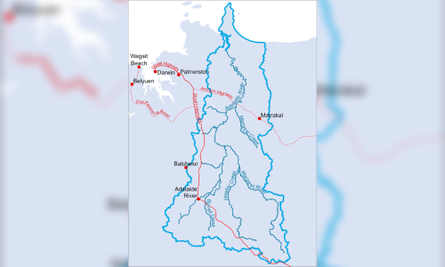 Using bore water for business